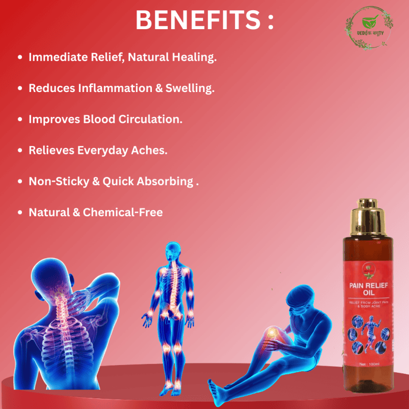 Pain Relief Oil - Image 2