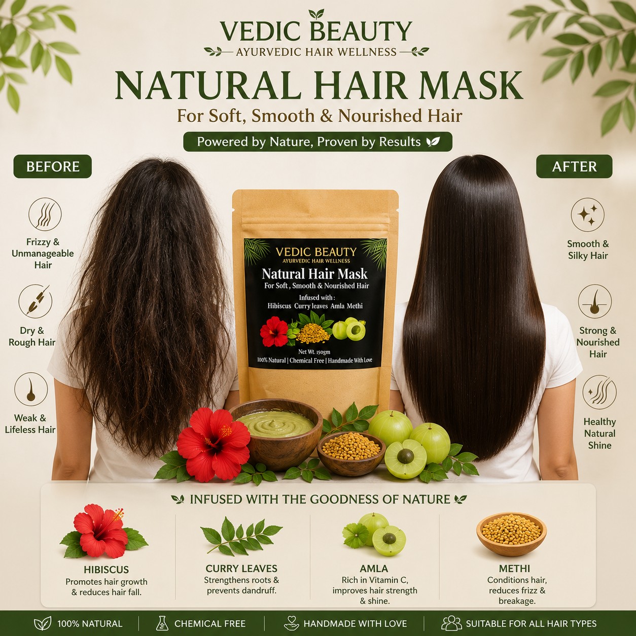 Hair Mask 150gm - Image 6