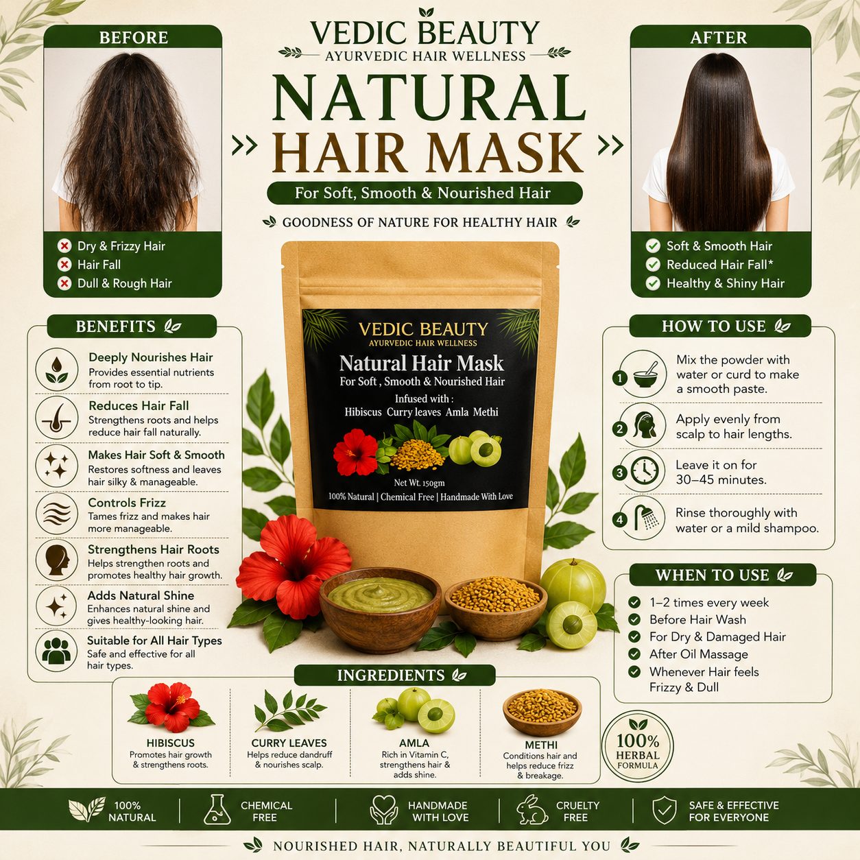 Hair Mask 150gm - Image 2