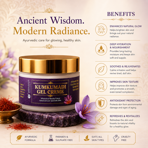 Kumkumadi gel crème - Image 5