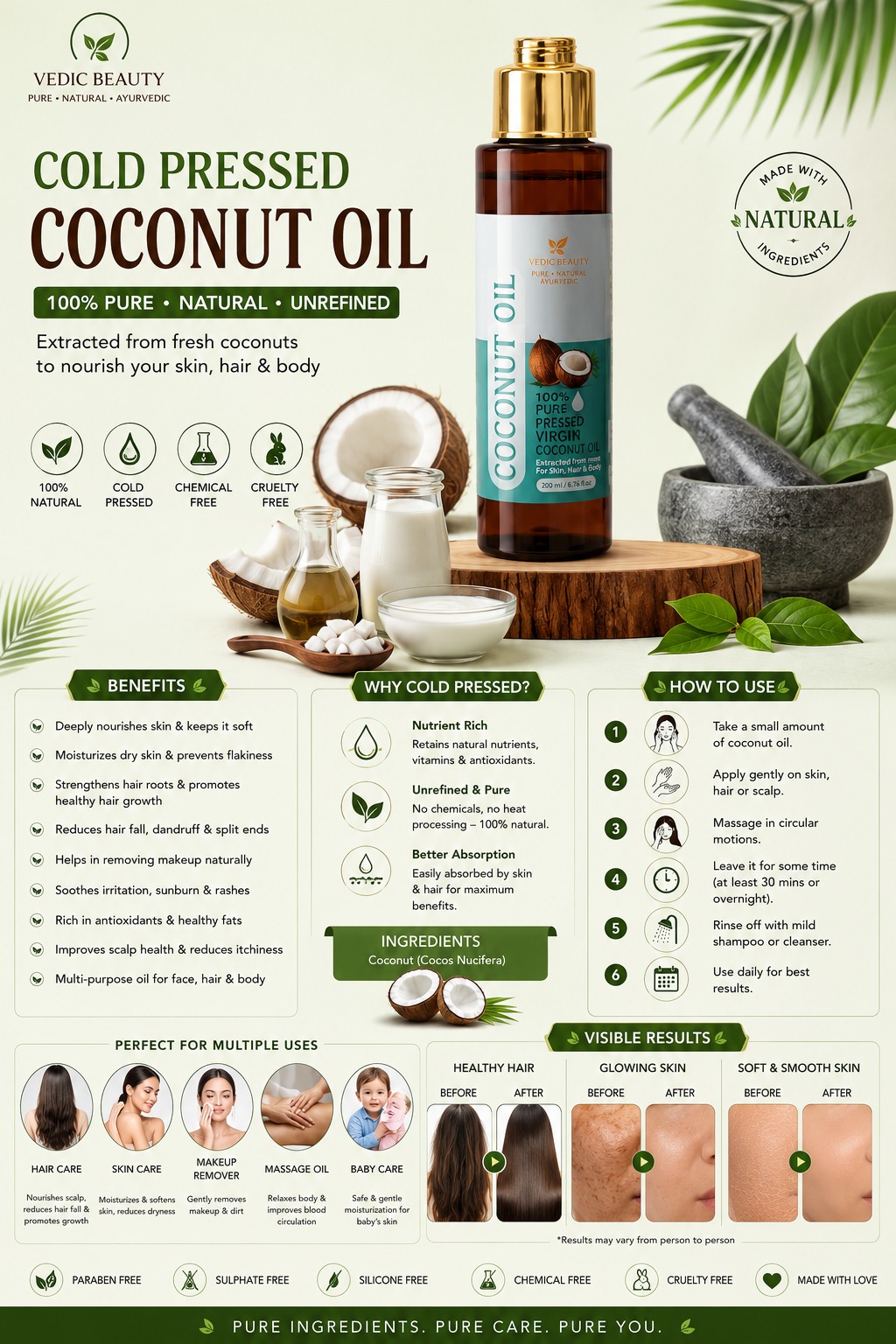 Cold Pressed Coconut Oil(100ml) - Image 5