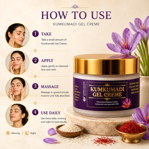 Kumkumadi gel crème - Image 6