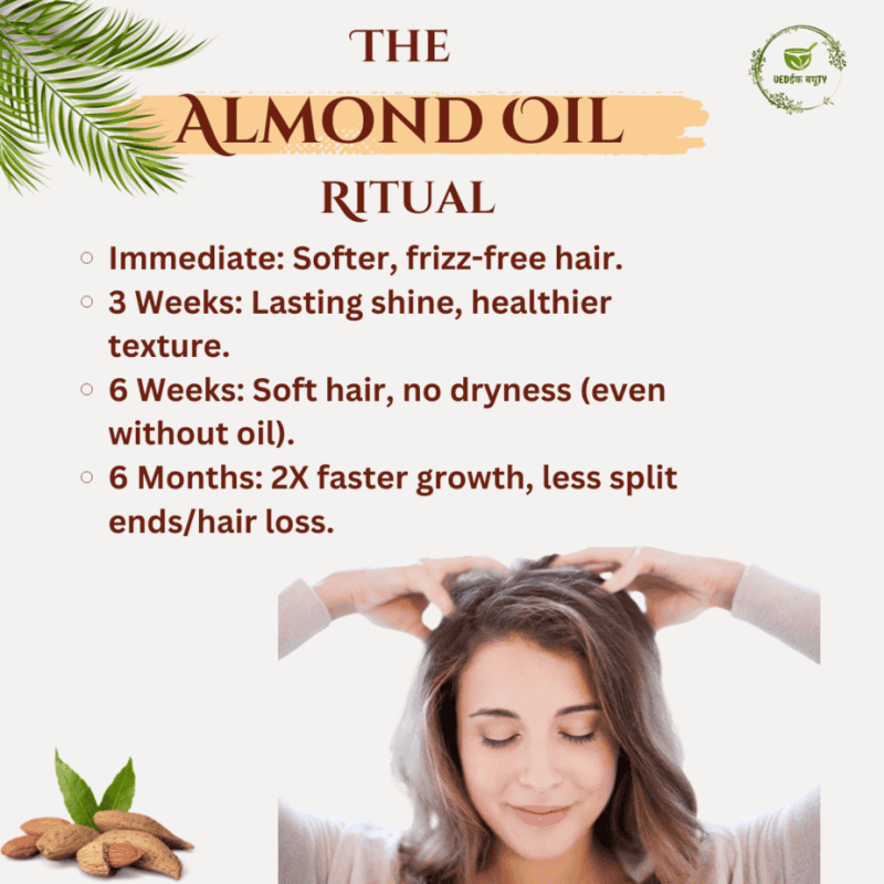 Organic Cold Pressed Virgin Almond Oil (100 ml) - Image 4