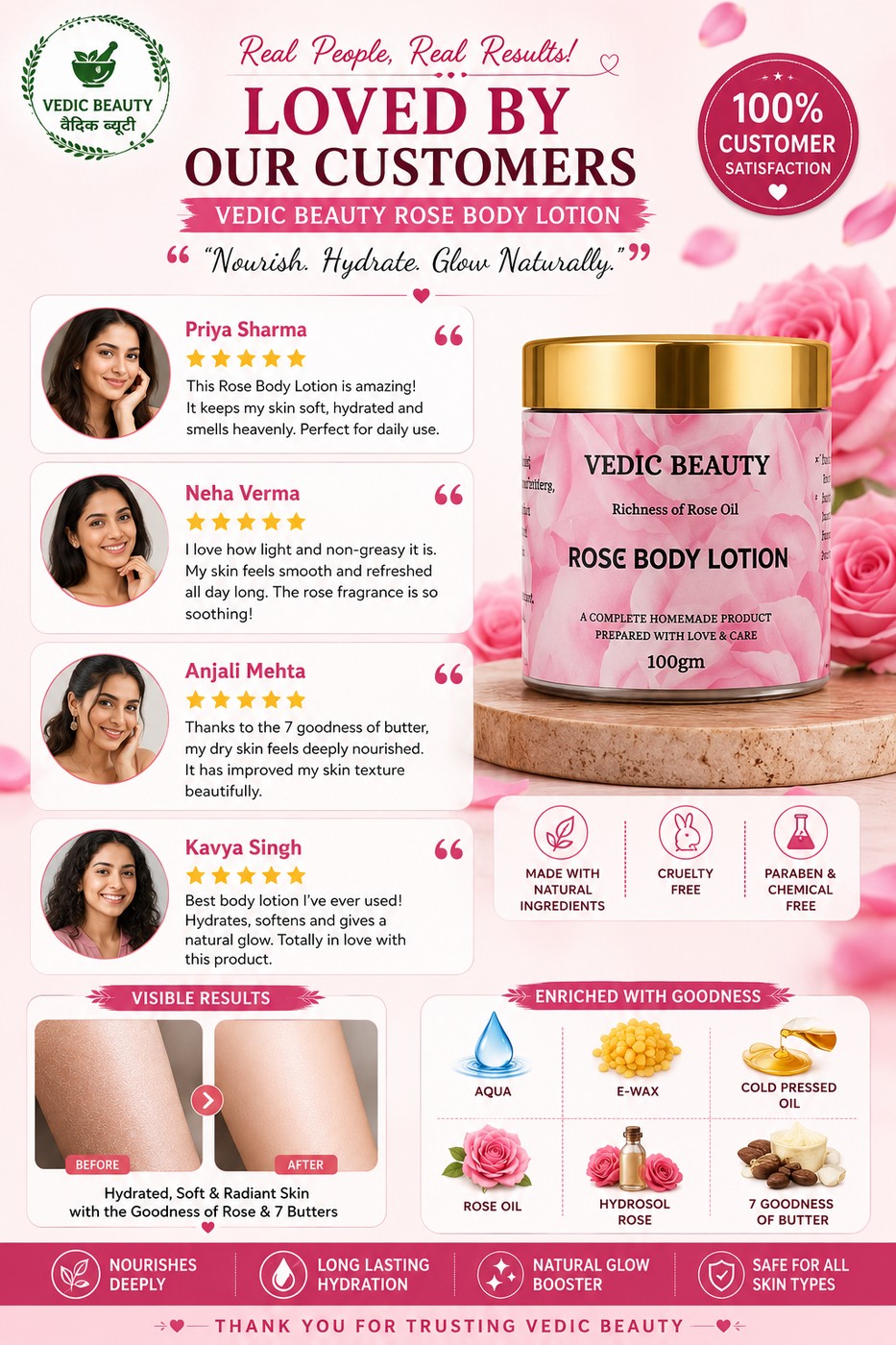 Rose Body Lotion (No more dryness) - Image 5