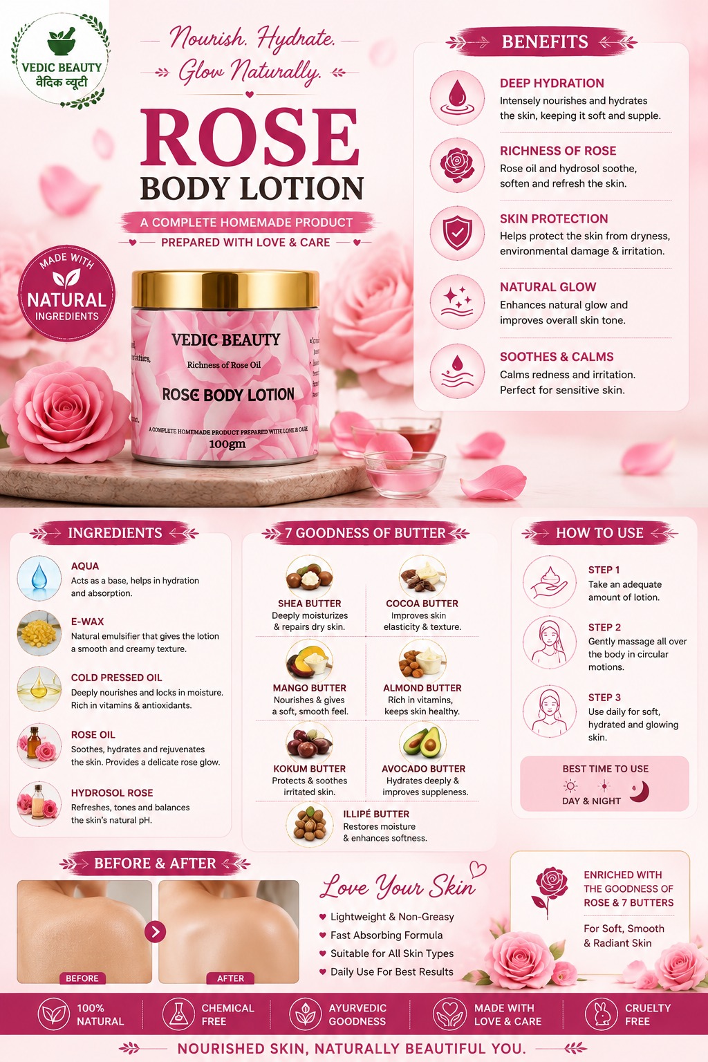 Rose Body Lotion (No more dryness) - Image 4