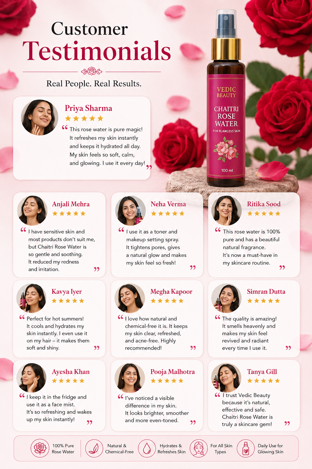 Pure Rose Water (Gulab Jal) | 100ml - Image 6