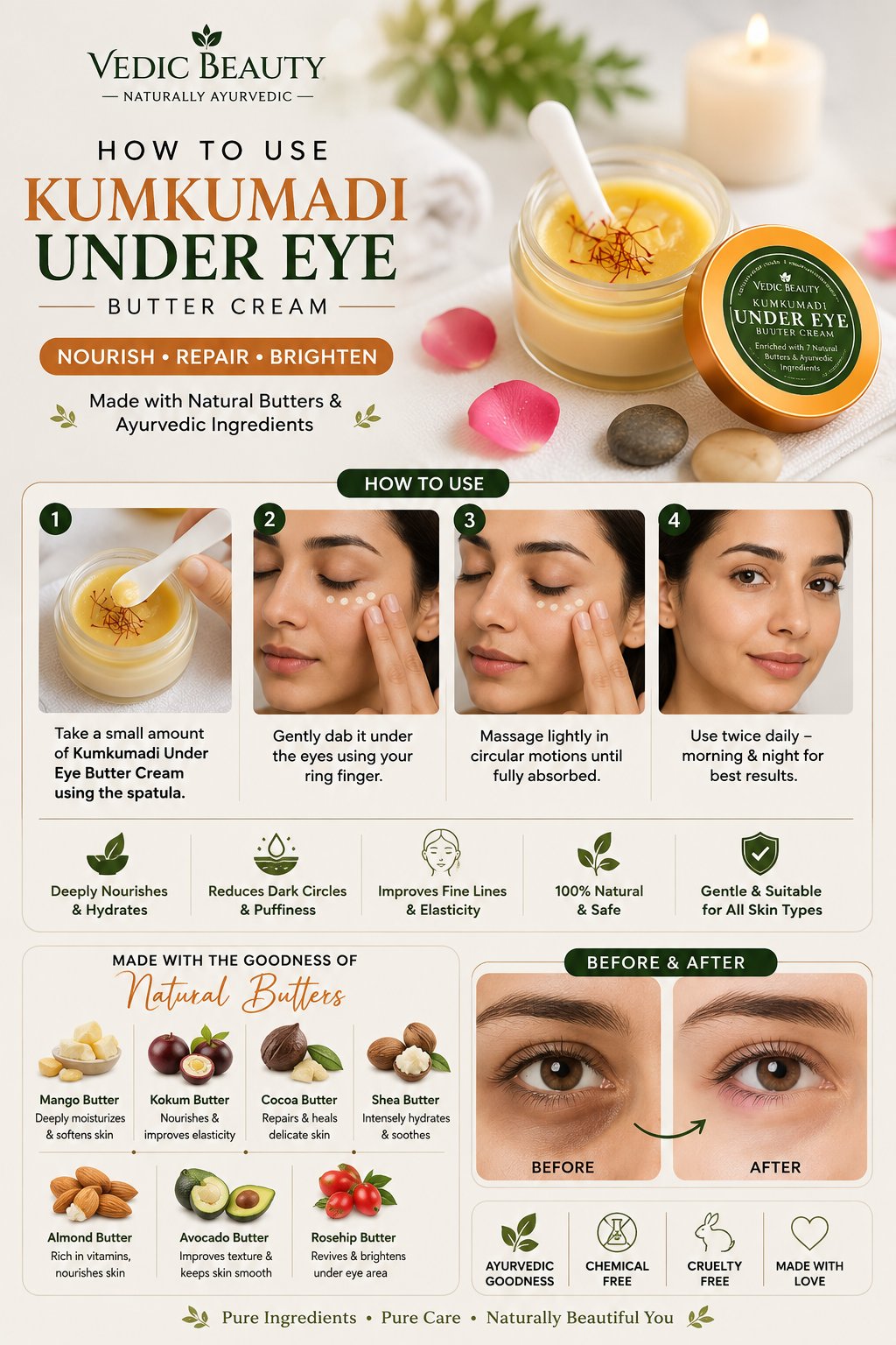 Kumkumadi Dark Circle Butter Oil 30gm - Image 3