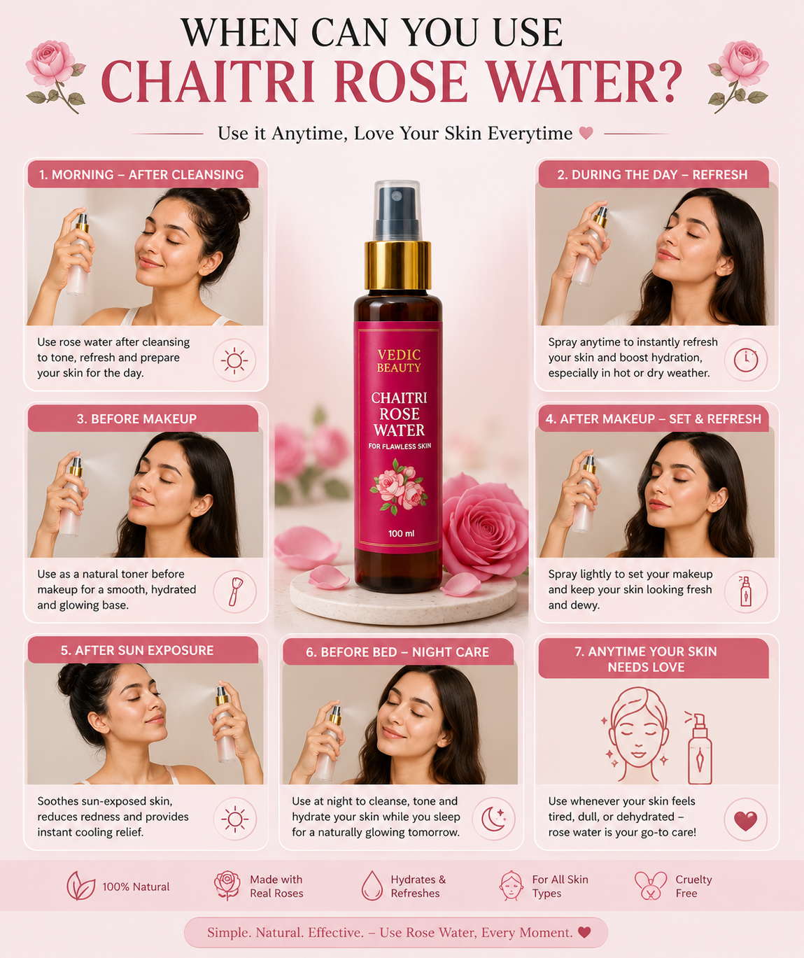 Pure Rose Water (Gulab Jal) | 100ml - Image 4