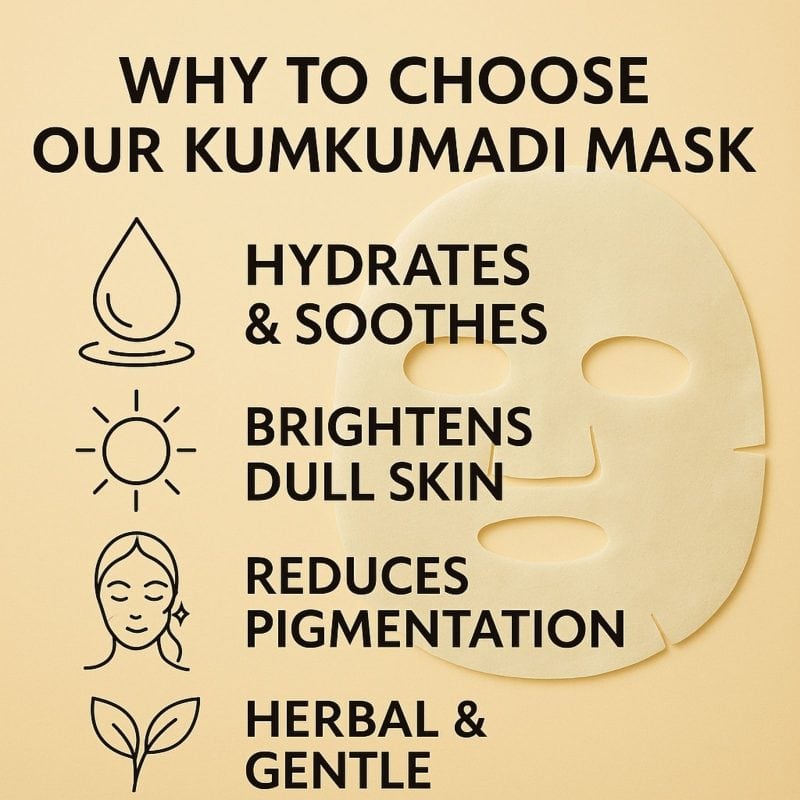 KUMKUMADI SHEET MASK - Image 6