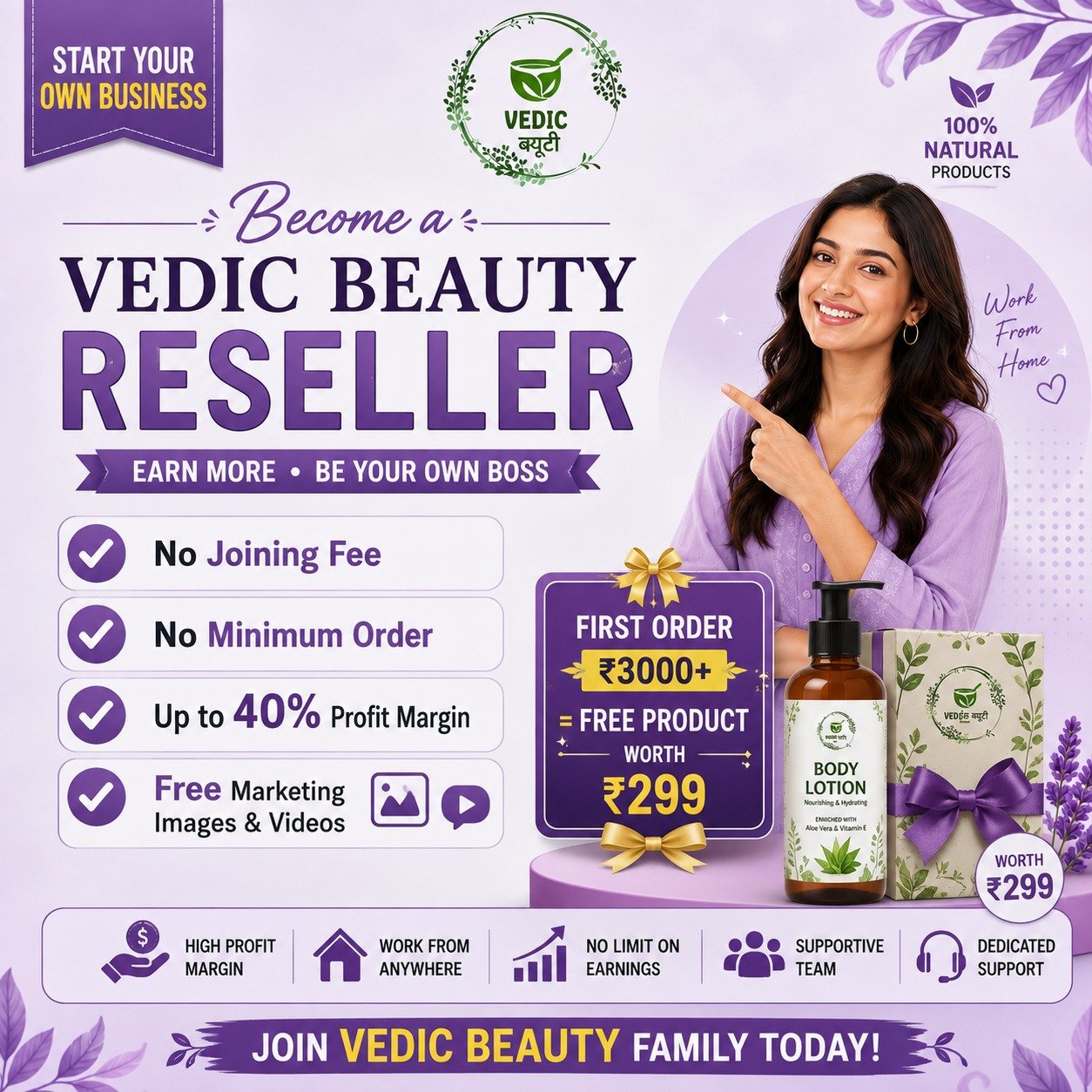 resller business post2